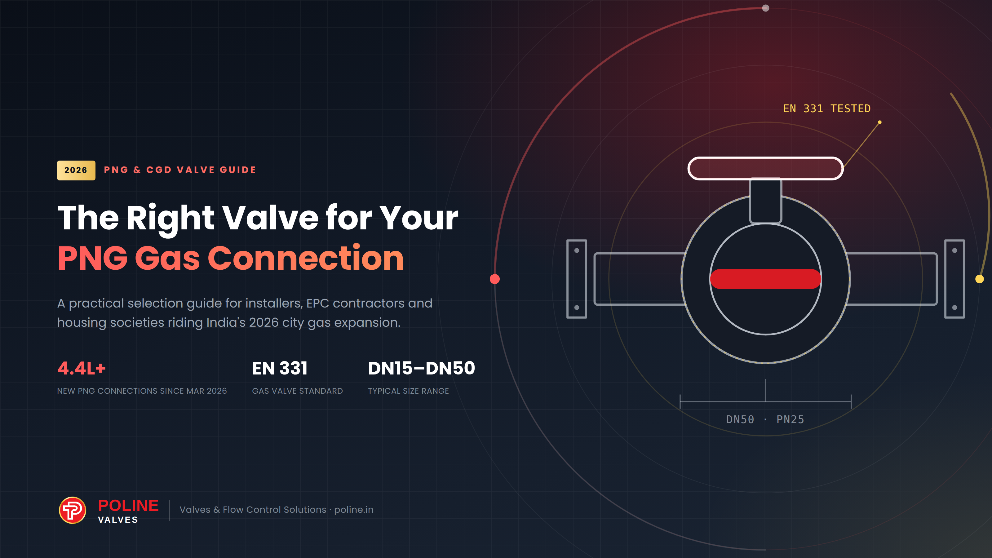 How to Select the Right Valve for a PNG Gas Connection in India (2026 Guide)