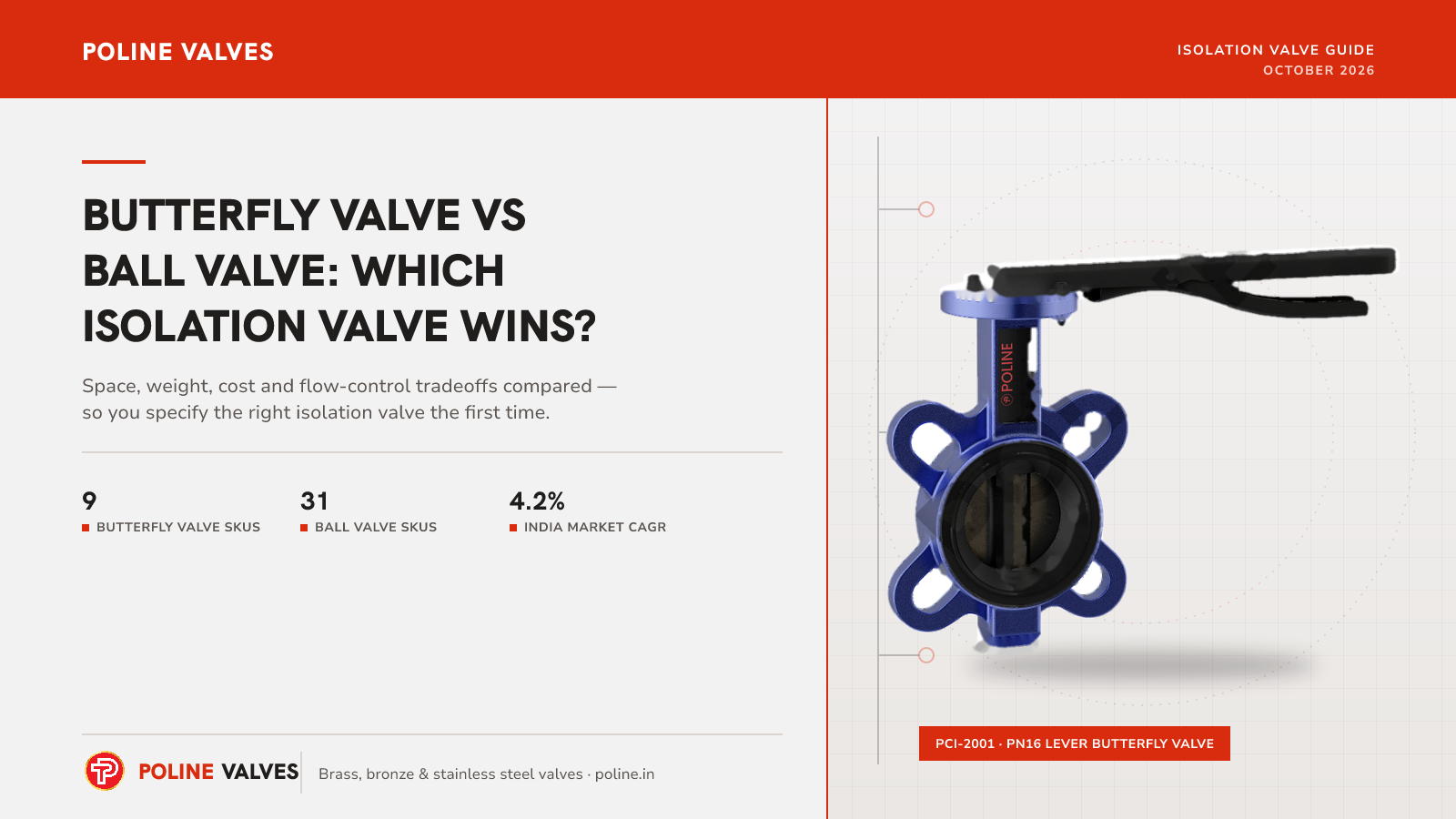 Butterfly Valve vs Ball Valve: Choosing the Right Isolation Valve