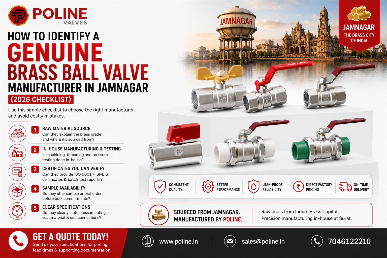 How to Identify a Genuine Brass Ball Valve Manufacturer in Jamnagar (2026 Checklist)